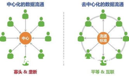 区块链是什么？如何理解区块链技术。