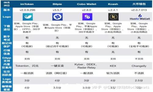 使用TP钱包购买BNB的简易指南