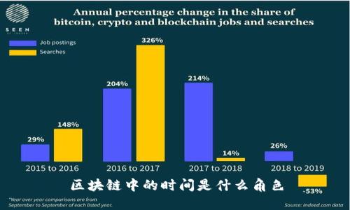 区块链中的时间角色及其重要性