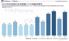 TP钱包登录交易平台，助你随时随地进行数字资产