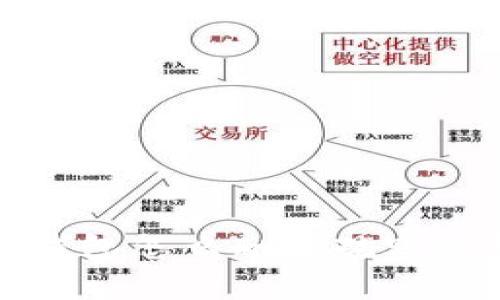 如何删除TP钱包中的观察钱包