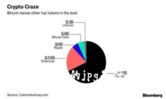 区块链里的JPG是什么意思？在区块链中，JPG是指