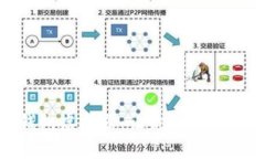 微信钱包虚拟器：让你的支付更方便