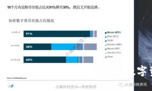 抹茶TP钱包-轻松管理您的数字资产