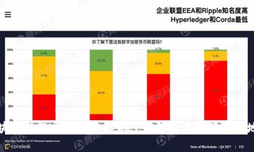 区块链话题开发策略解析: 如何在中占据有利地位