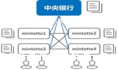 区块链实体商品的意义和价值探析区块链/guanji