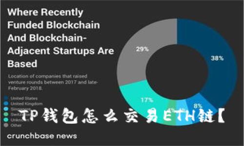 TP钱包怎么交易ETH链？