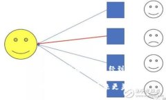 区块链的应用时代已经到来区块链技术赋能，未