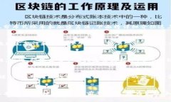 构成区块链三要素是什么区块链, 去中心化, 加密