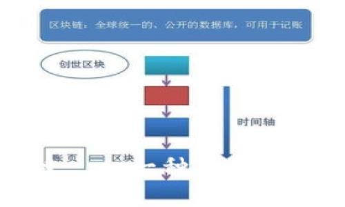 鑫兜区块链——一种革命性的数字技术