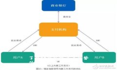 了解tp钱包链及其优势什么是tp钱包链？