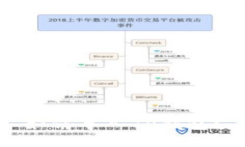 如何导入TP钱包？