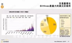 什么是模拟区块链供应游戏？