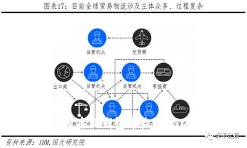 如何在TP钱包中收取USDT？