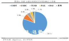 区块链运输管理系统：运输更高效，物流更安全