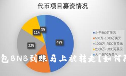 tp钱包BNB到账马上被转走？如何防范？