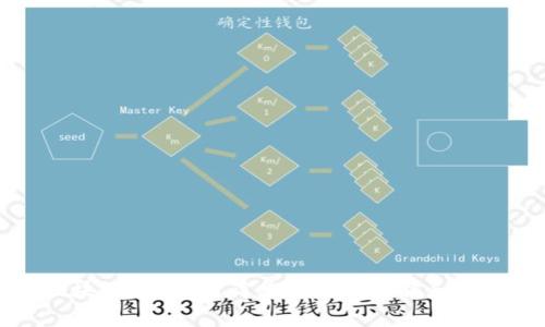 区块链是什么？简单易懂的解释和介绍