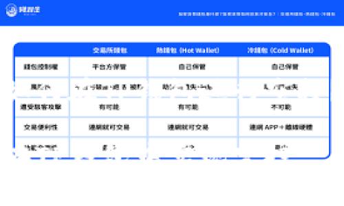 如何在TP钱包进行空投？

在TP钱包中实现空投