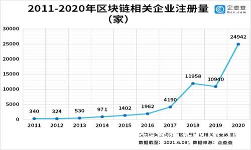 如何将TP钱包改为中文，解决使用障碍