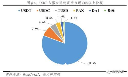 泰达币简介及其在区块链中的角色