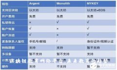 区块链教育网络平台：未来教育的趋势