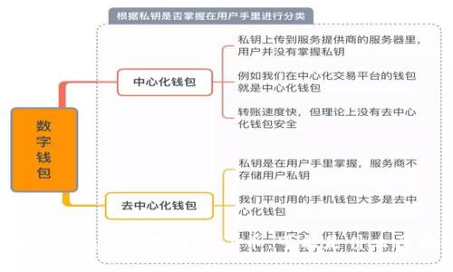 我TP钱包无缘无故多了币，可能是什么原因？