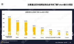 区块链dlt的英文是＂blockchain DLT＂，其中＂DLT＂是