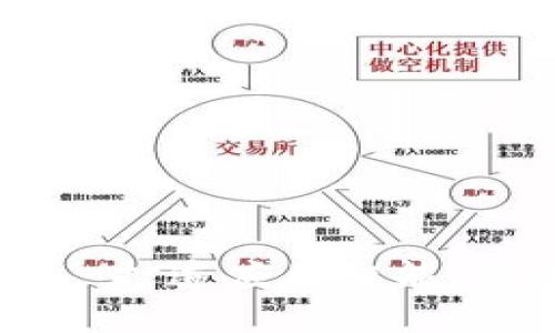 了解EVM区块链——打造应用智能、高效的去中心化平台