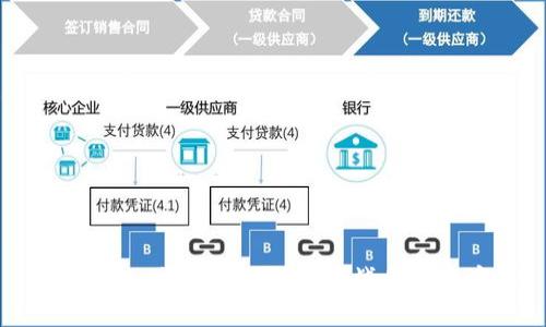 面对未来：区块链面临的挑战和解决方式