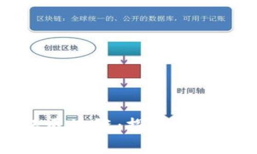 世界杯区块链：探索足坛新风口