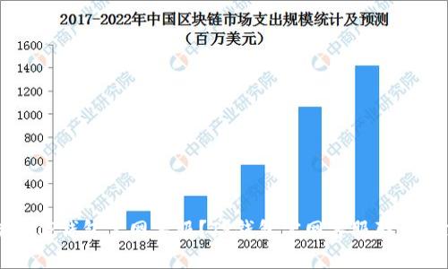 如何联系TP钱包官网客服？TP钱包官网客服联系方式介绍