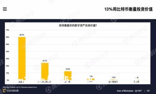 imToken钱包与TP钱包，哪一个更好？