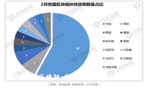 鲸链科技区块链：打造可信数字经济生态