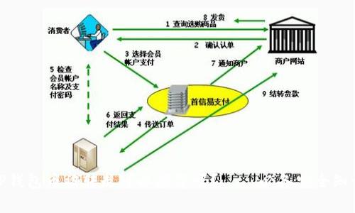 TP钱包币被转走可以报警吗？——必备安全知识