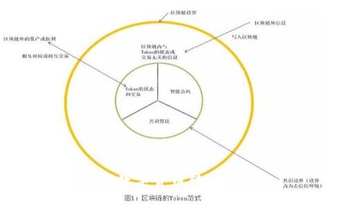 如何将数字货币转入TP钱包？