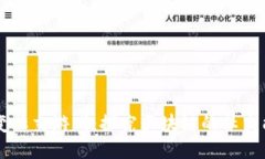 区块链改变社交游戏：探究区块链的社交能力与