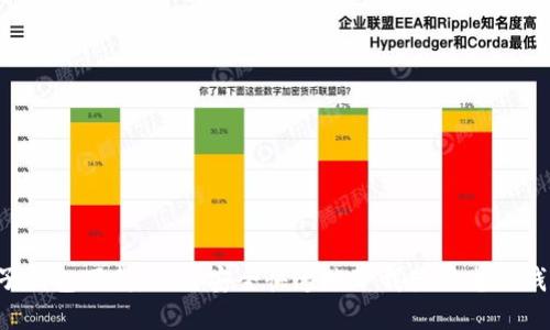 电子钱包下载：如何安全快速地下载使用电子钱包？