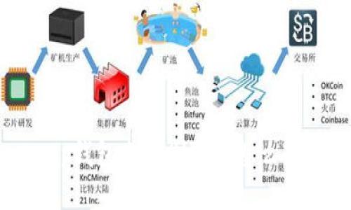 tp钱包账户删除了怎么办