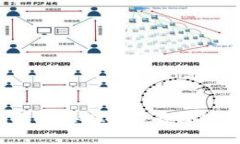 TP钱包购买KISHO有哪些优势？