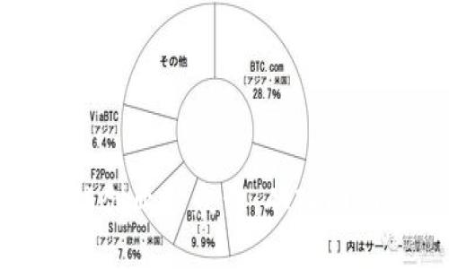 区块链创业公众号：从入门到精通