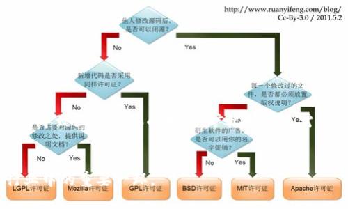 区块链矿机是什么？
区块链矿机，又称矿工（Miner），是一种专用于挖掘区块链币种的计算机硬件设备。运用计算机算力来解密算法，以挖掘获得数字币作为回报。随着比特币的出现，这种设备逐渐吸引了越来越多的投资者和矿工的青睐。如今，比特币以及其他主流数字货币早已进入矿机时代。

区块链矿机的4个相关关键词是？
区块链、矿机、矿工、挖掘/guanjianci

什么是矿机挖掘？
矿机挖掘是指利用矿机进行区块链数字货币的挖掘过程。矿机在工作时，会拼命计算解出一个区块的哈希值，将硬件算力充分利用，帮助完成大量的运算。通过解密区块，验证交易信息，从而增加区块链的安全性。挖掘出新的区块后，矿工将得到区块奖励以及交易手续费。这便是矿机挖掘的过程。

区块链矿机有哪些种类？
目前市面上区块链矿机种类较多，主要包括ASIC矿机、GPU矿机、CPU矿机等主流分类。ASIC矿机（Application Specific Integrated Circuit），是专门为数字币挖掘而生产的，使用ASIC矿机可以有更高的效率和更低的耗能。GPU矿机（Graphics Processing Unit）通常运用在游戏等范畴，最近才被应用在矿机领域，普遍运行的数字货币包括ETH、ZEC、BEAM等。CPU矿机的性能比GPU矿机和ASIC矿机相对较低，适合一些小型数字交易的挖矿。

区块链矿机运行原理是什么？
区块链矿机运行的原理是在完成工作量证明（PoW）的过程中，解决密码学难问题。挖矿过程，其实就是不断尝试随机数，希望能够生成满足哈希条件的区块头，然后定向到全网上进行并行计算。整个过程是通过矿机的算力不断尝试计算获得；当其中一个矿工完成之后，整个区块链系统会认可这个区块，验证通过之后就会对这个矿工进行奖励。因而，拥有更多、高效的矿机意味着更大的算力，自然有更高的机遇获得区块奖励。

矿机挖掘会受到哪些因素影响？
矿机挖掘可能受到多种因素影响，以下几个因素是比较常见的：
ol
li硬件价格：不同的区块链矿机硬件价格不同，硬件价格较高的通常有更好的性能，因此更受欢迎。/li
li算力：高算力矿机挖掘比低算力矿机更有优势。ASIC矿机因其设计专用，性能最高。/li
li电费：矿机挖掘需要大量的电力，电费也是一个非常重要的因素，低电价地区比高电价地区更有优势。/li
li币价：数字货币的市场价格直接影响着区块链矿机的挖掘收益。价格越高，收益也就越高。/li
/ol

矿机挖矿的优劣如何？
矿机挖掘的优劣是相对的。一方面，是可以获得数字货币的奖励，这是最大的优势之一。另一方面，矿机挖矿会给环境带来很大的压力，因为矿机挖掘需要很大的电力和耗能，比如矿场大量消耗电能，也容易导致温室气体的排放。矿机挖矿还需投入大量成本，硬件设备、电费等都需要承担。此外，由于矿机的价格波动很大，所以矿机挖掘也存在投资风险。

结论
区块链矿机已经成为数字币挖掘不可缺少的设备，随着市场的竞争日趋激烈，矿机的算力、价格等方面的竞争愈发重要。尽管挖矿也会带来一定的风险和环境污染，但难以否认的是，挖矿依然是数字币行业中的重要一环。