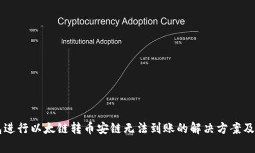 用TP钱包进行以太链转币安链无法到账的解决方案及注意事项