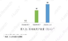 区块链中分类账户是什么？如何管理和使用？