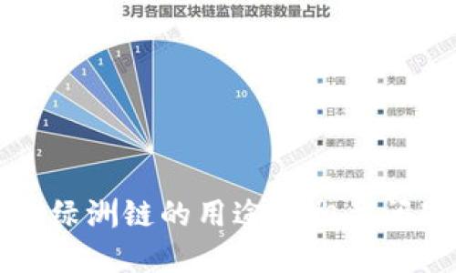 TP钱包绿洲链的用途及相关问题详解