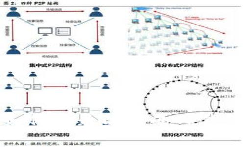 如何登录以前的TP钱包