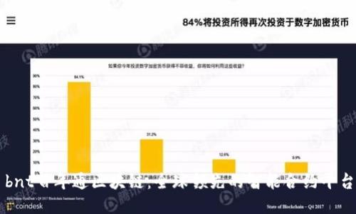 bnt百年通区块链：全球领先的智能合约平台