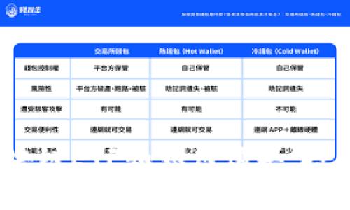 区块链ETF代码探秘：了解区块链ETF和如何购买，投资区块链ETF的风险和收益率