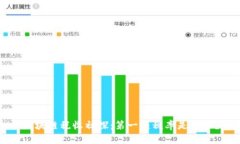 区块链税收初探：第一项税率是什么？