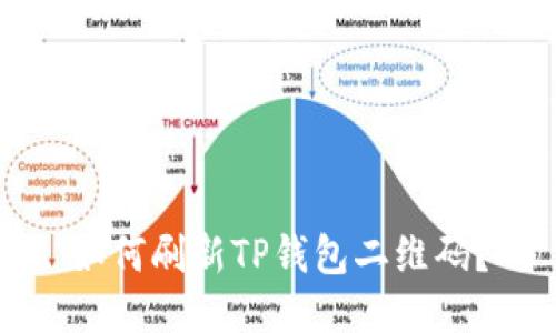 如何刷新TP钱包二维码？