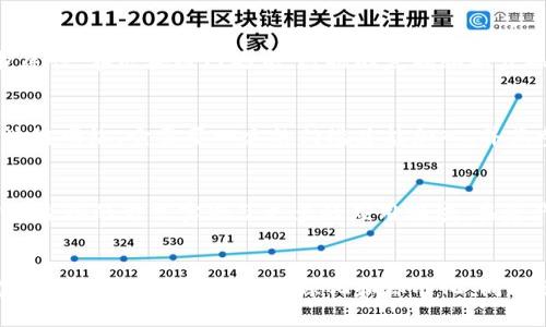 区块链是什么思维模式的？ | 区块链, 思维模式, 分布式, 公链
keywords区块链, 思维模式, 分布式, 公链/keywords

什么是区块链？
区块链是一种分布式的数据库，以块的形式储存数据，并形成一条不断扩展的链。每个块包含一些数据、时间戳和前面一个块的哈希值。该技术被广泛应用于加密货币领域，如比特币、以太坊等。它通过去中心化、共识机制、加密算法等方式实现了去信任的交易，同时提高了交易的安全性和有效性。

区块链的思维模式是什么？
区块链的思维模式是去中心化、合作共赢和透明开放。去中心化是指区块链网络中不存在中央机构或管理者，而是通过众多节点之间的协作来实现机制的安全与稳定。合作共赢是指区块链网络中的每个节点都是平等的，节点之间不断协作，互相验证、互相信任、互相赋权，以实现共赢。透明开放是指区块链技术的数据存储和传输的开放性、公开性、透明性，任何人都可以查看其公开的信息，且所有数据均公开透明。

区块链的分布式特征
区块链的分布式特征是指通过将数据分散保存在多个节点上，实现去中心化、共识机制和安全验证的一种技术特征。采用分布式的方式，可以避免中心化带来的风险，同时也能够更好地利用计算资源和存储资源，提高系统的效率和可扩展性。在区块链网络中，数据的复制和同步操作是自动发生的，节点之间通过共同协作来确保区块链网络的稳定性和安全性。

公链和私链的区别
公链和私链是区块链技术中的两种类型。公链通常是指完全开放的区块链网络，任何人都可以加入该网络，没有任何的门槛，任何人都可以参与其中的记账和验证。比如比特币、以太坊等。而私链则是指由特定的组织或企业所控制的区块链网络，它需要一定的门槛才能加入，并且参与者需要经过特定的审核和认证。私链通常只允许一些特定的成员参与其中，例如Hyperledger Fabric、Ripple等。

区块链的应用场景
区块链技术有广泛的应用场景，比如数字货币、智能合约、资产管理、溯源追责、数字身份、物联网等。在数字货币领域，比特币作为首个应用区块链的数字货币已然扎根于这一行业，同时以太坊更进一步推进去中心化的应用场景，通过智能合约的方式实现了更多的应用领域。在资产管理方面，区块链的去中心化和透明性可以实现全球范围内资产的交易、清算和监管，降低管理成本和提高效率。在溯源追责方面，区块链技术可以实现对商品生产、流通和销售的全过程储存和可追溯，提高了信任度，防止欺诈和假冒。

区块链对未来的影响
区块链是一项具有革命性意义的技术，在社会经济发展、法律技术变革、组织形态演变等方面都将产生重大影响。区块链技术可以通过去中心化、共识机制、加密算法等方式实现去信任的交易，提高了交易的安全性和有效性，将有助于推动金融和经济体系的全球化和标准化，同时也将推进全球化治理架构的重构。此外，区块链将改变现代商业运作和组织建设方式，重新定义组织边界和组织结构，真正实现去中心化。